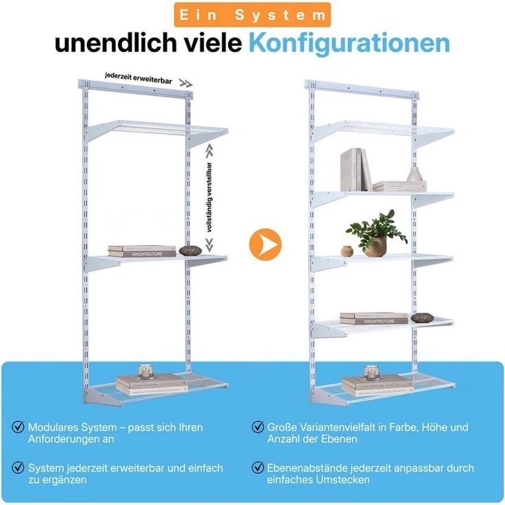 BOOMET Wandregal Regal Metall anthrazit, 60 9-tlg, Wandschienen System Hängeregal Wandboard Drahtboden – Bild 2