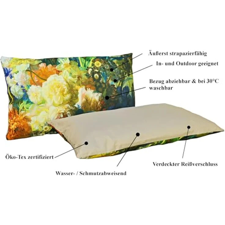 JACK Dekokissen Outdoor Lounge Kissen 30x50cm Motiv inkl. Füllung, mit Lotus-Effekt, Robust, Strapazierfähig, für Innen & Außen geeignet – Bild 8