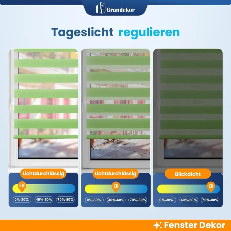 Grandekor Doppelrollo Klemmfix ohne Bohren Grün 85x150 cm(Stoffbreite 81cm) Fenster Rollos für innen Klemmrollos Duo Rollos für Fenster ohne Bohren mit Bohren Privatschutz UV-Schutz Zebrarollo – Bild 6