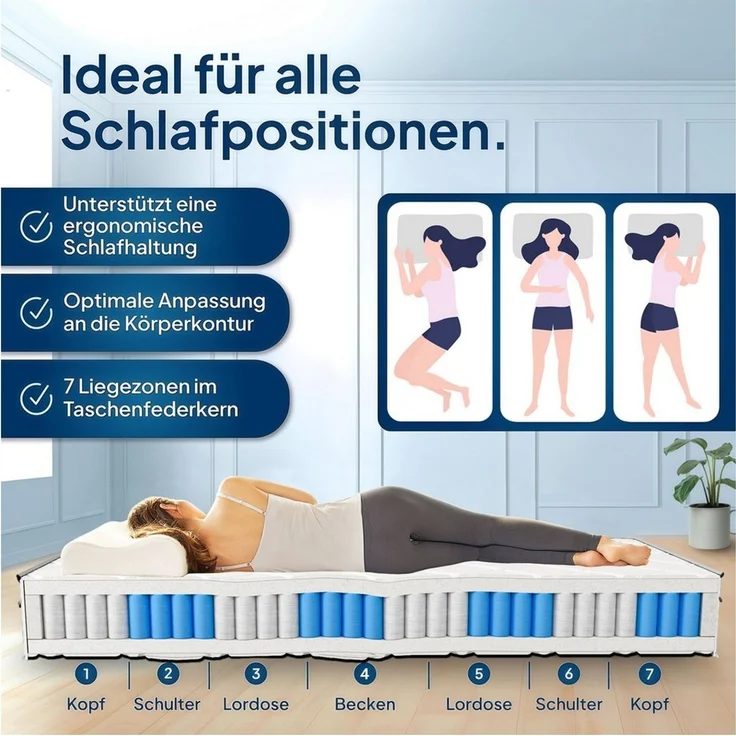 Taschenfederkernmatratze Federkernmatratze Mit Gel-Memory-Schaum, 7-Zonen, GLIESE, 25 cm hoch, 90x200 cm, OEKO-TEX® Standard 100 zertifiziert, Härtegrad H4 – 25 cm – Bild 4