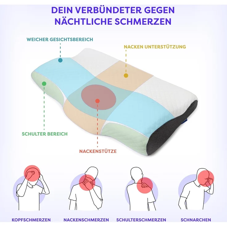 Wolkenfeld Nackenkissen für Seiten, Rücken & Bauchschläfer - Orthopädisches Kissen, Kopfkissen Nackenschmerzen Reduzierung, Memory Foam Nackenkopfkissen, Ergonomisches Kopfkissen - Seitenschläferkissen – Bild 6