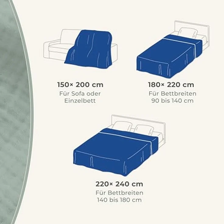 LAYNENBURG Premium Musselin Tagesdecke 180x220 cm - 100% Baumwolle - extraweiche Baumwolldecke als Kuscheldecke, Bett-Überwurf, Sofa-Überwurf, Couch-Überwurf - warme Sofa-Decke (Blau) – Bild 3
