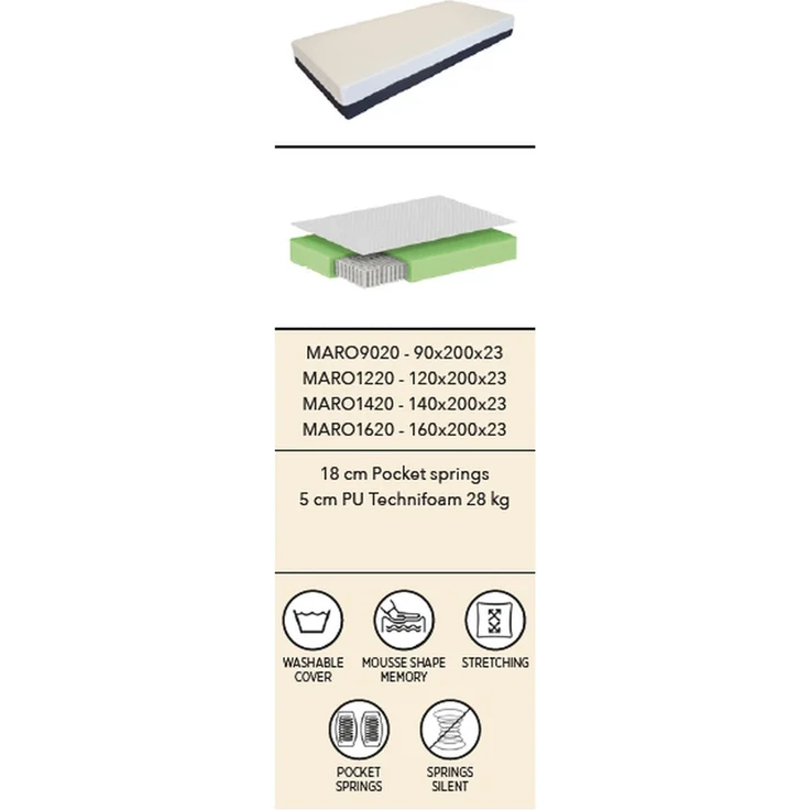 Taschenfederkernmatratze >Matratze Vipack< in Beige - 200x200x19x160 (LxBxHxT) – Bild 3