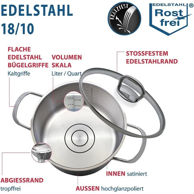 ELO Topfset Jaspis EDS 5teilig – Bild 6