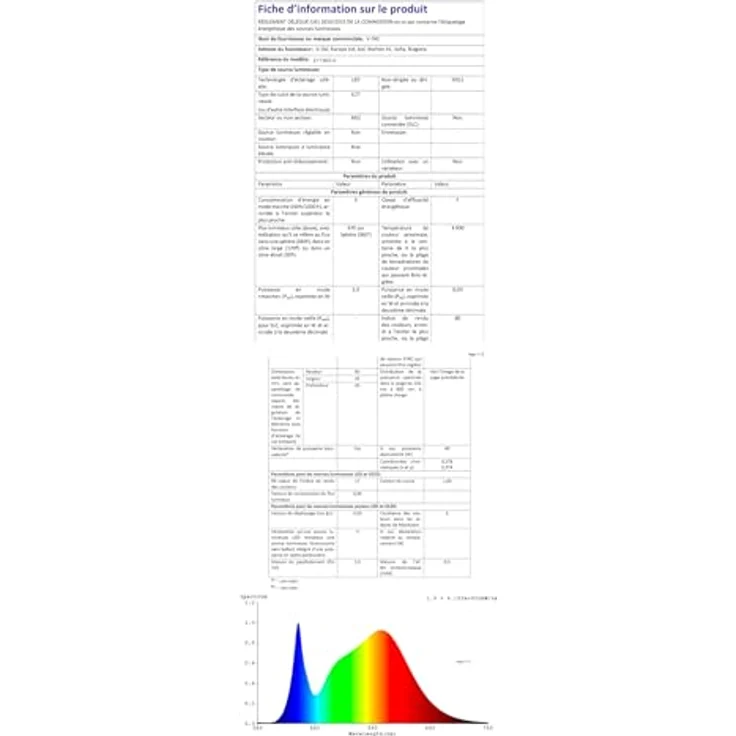 V-TAC 3x LED Glühbirne E27 G45-4,5W (entspricht 40W) - 3er Pack - 470 Lumen - LED Glühlampen - Energiesparlampe - Licht 4000K Neutralweiß – Bild 12