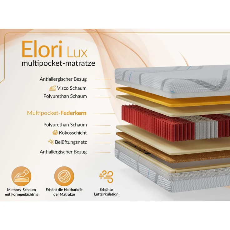 Jugendbett 90x200 cm TILVO mit Bettkasten, Polsterbett, Jugendzimmer, Lattenrost und gepolstertem Kopfteil, Multipocket Matratze - Beige Cord - Rechts - ELORI LUX – Bild 12