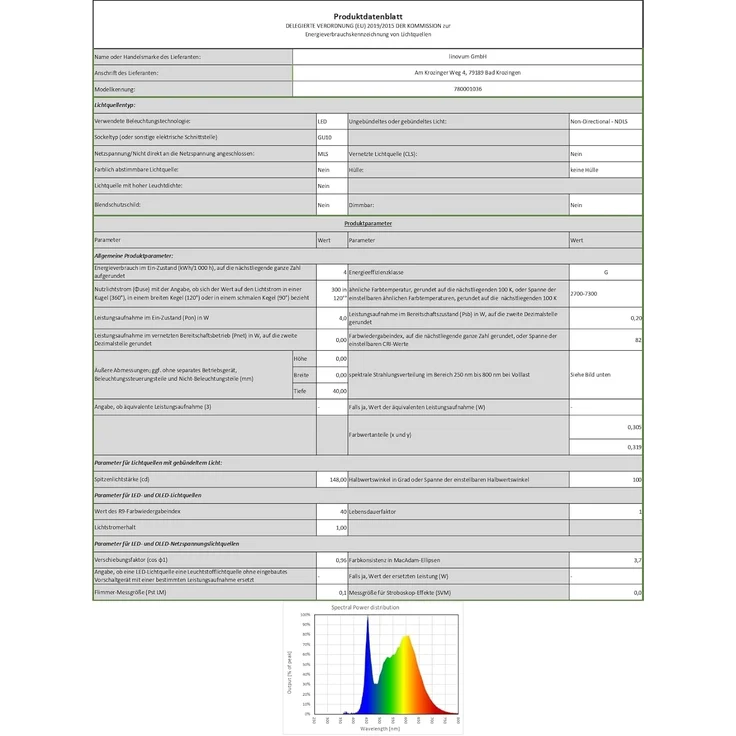linovum LED Aufbaustrahler CORI Aufbauspot schwarz gebuerstet schwenkbar mit Smart GU10 RGB LED, RGB – Bild 9