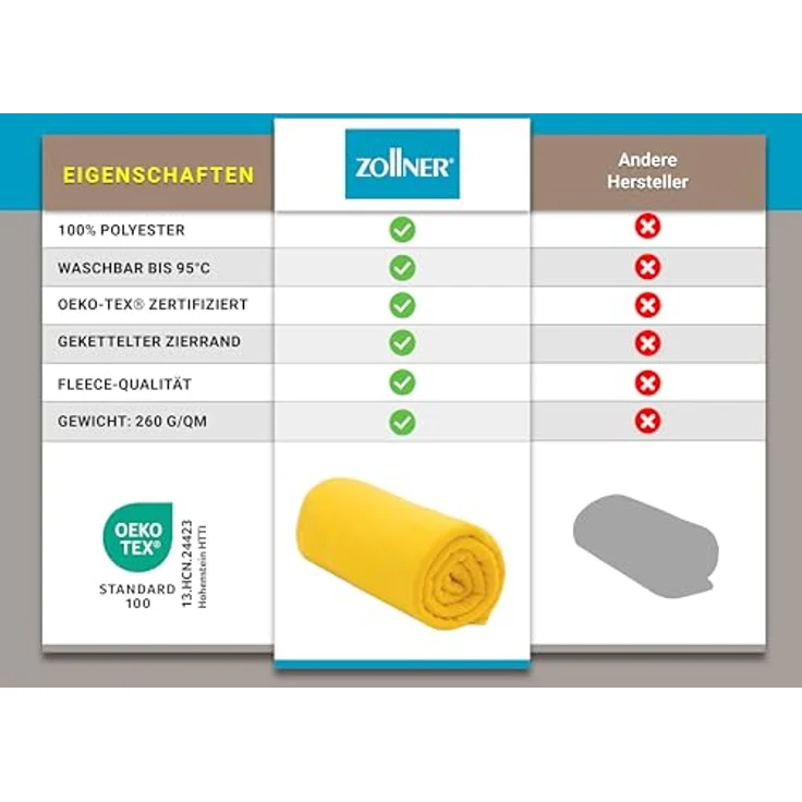 Zollner Kuscheldecke, Gelb, 130x170 cm, Oeko-Tex® Standard 100, Pflegeleicht und Gemütlich – Bild 6