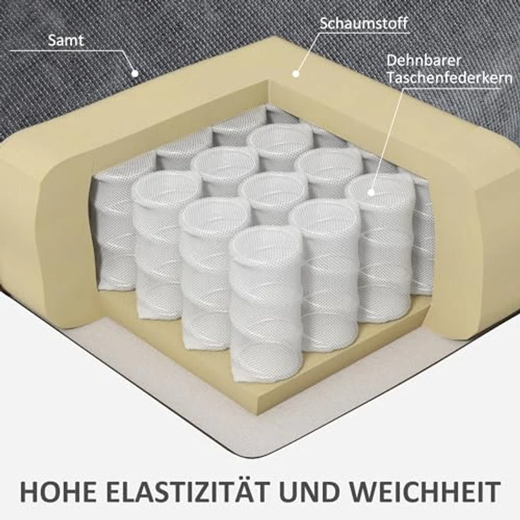 HOMCOM Relaxsessel Fernsehsessel mit Liegefunktion, Schaukelfunktion und Becherhalter (TV-Sessel, 1-St, Ruhesessel), für Wohnzimmer, Dunkelgrau – Bild 7