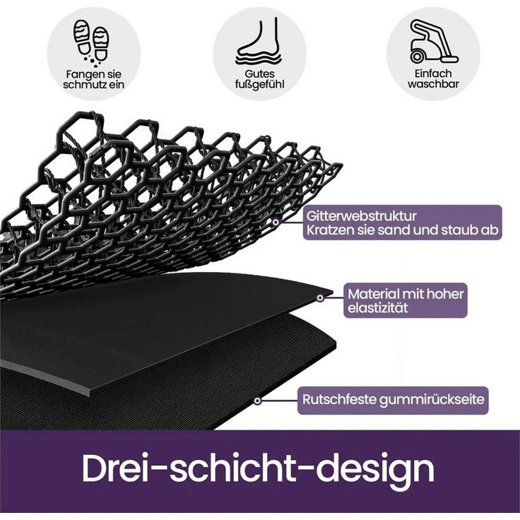 FOUORTUNATE-BEE Fußmatte Fußmatte außen 60x90cm, rutschfeste langlebig robust Fussmatte Aussen, Höhe: 8 mm, wasserdichte Türmatte für die Haustür – Bild 4