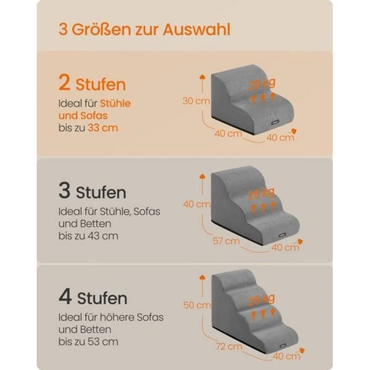 FEANDREA Hundetreppe, 2-stufig-Haustiertreppe, Waffelcord, rutschfest, abnehmbarer waschbarer Bezug, taubengrau – Bild 5