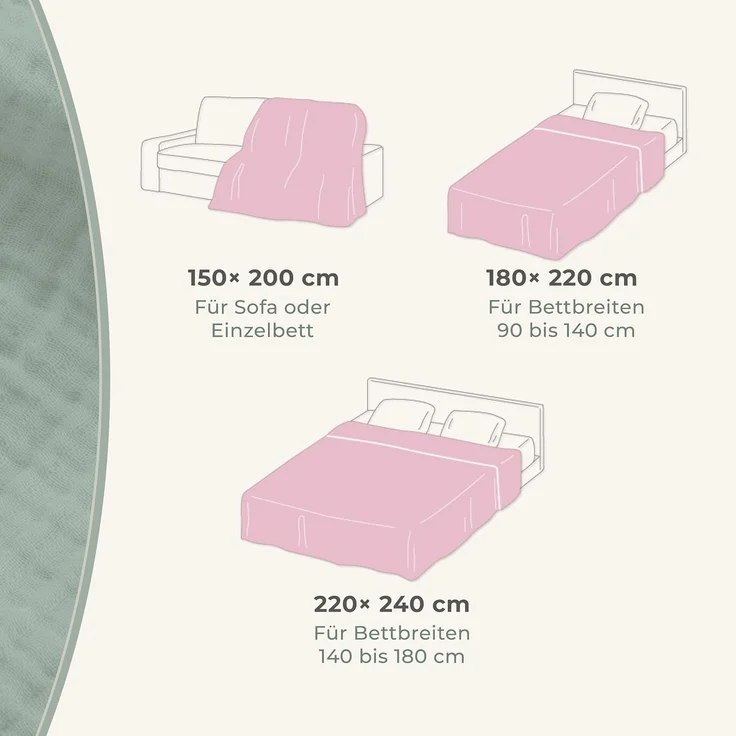 LAYNENBURG Premium Musselin Tagesdecke 220x240 cm XXL - 100% Baumwolle - extraweiche Baumwolldecke als Kuscheldecke, Bett-Überwurf, Sofa-Überwurf, Couch-Überwurf - warme Sofa-Decke (Altrosa) – Bild 3