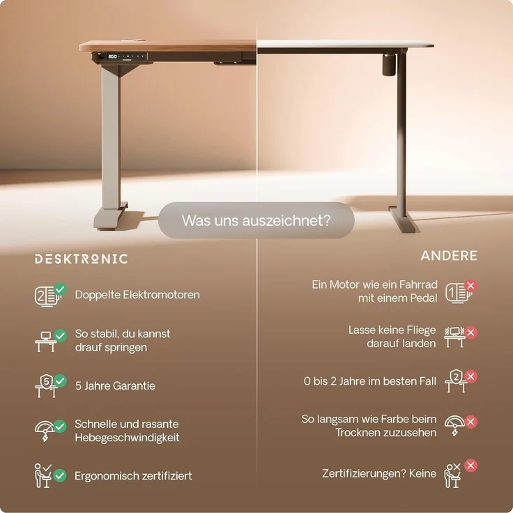 Höhenverstellbarer Schreibtisch - Höhenverstellbar Elektrisch mit Flüsterleisem Dual-Motor & Touchscreen - Hohe Tragfähigkeit - Stehtisch von Desktronic, Grau + Nussbaum, 160x80 cm – Bild 5