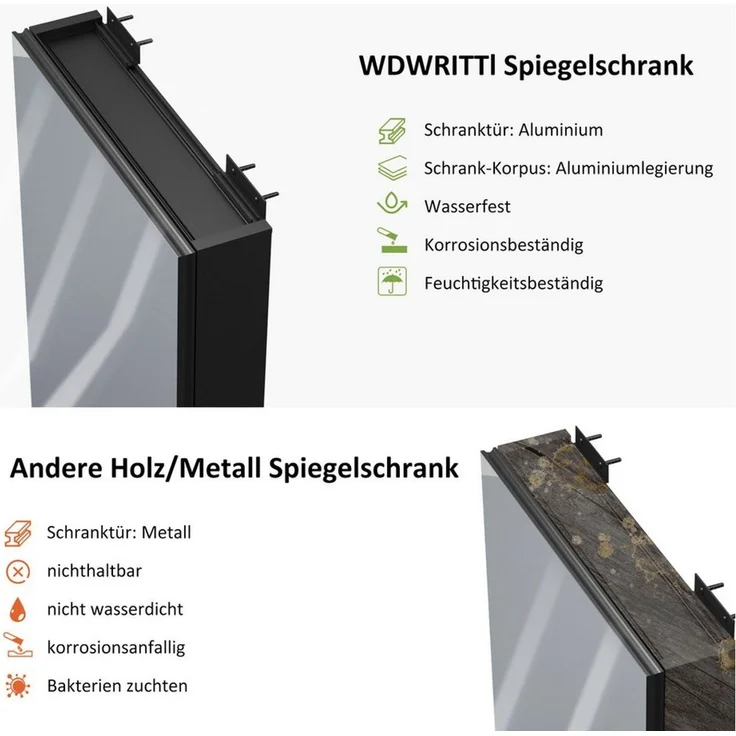 WDWRITTI Spiegelschrank Alu Metall Badezimmerspiegelschrank 1 türig Eckig (Hängeschrank Badschrank Schwarz, 50,8 x 12,5 x 71,1 cm) vormontiert geliefert, Wandbohrungen – Bild 4