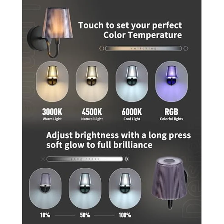 LumniexDesigns Wandleuchten Wiederaufladbare Wandlampen für Wohnzimmer RGB und 3 Farbtemperaturen Dimmbar Kabellose Bilderleuchten mit Touch-Steuerung und Fernbedienung für Treppen Flur 1 Stück – Bild 2