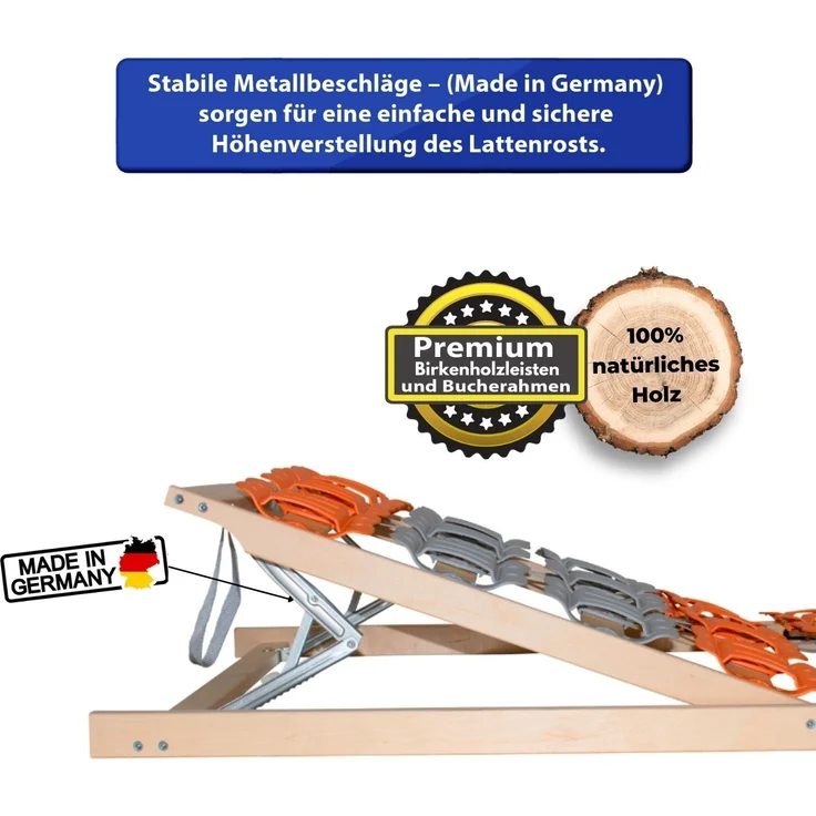 Coemo Tellerlattenrost CubiFlex 120 x 200 cm 7-Zonen Kopf- und Fußteil verstellbar – Bild 3
