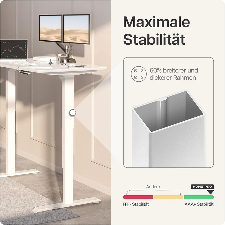 Desktronic Elektrisch Höhenverstellbarer Schreibtischgestell HomePro, Weiß, mit Memory-Funktion, Anti-Kollisions Technologie, USB-A und USB-C-Ladeanschlüssen – Bild 6