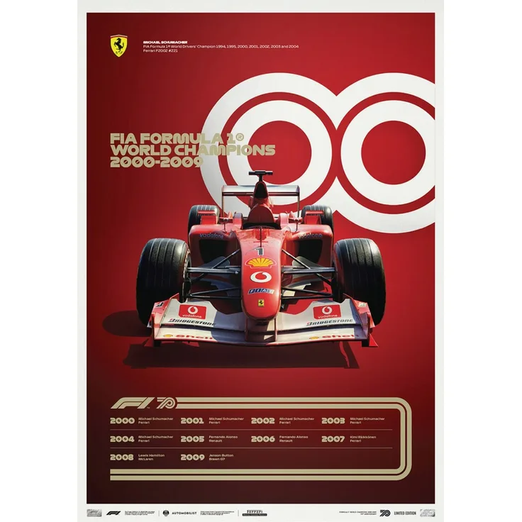Poster Formel 1 Jahrzehnte Rennwagen Chronologie Legenden · Deko Print ohne Rahmen - F / 40x50 cm