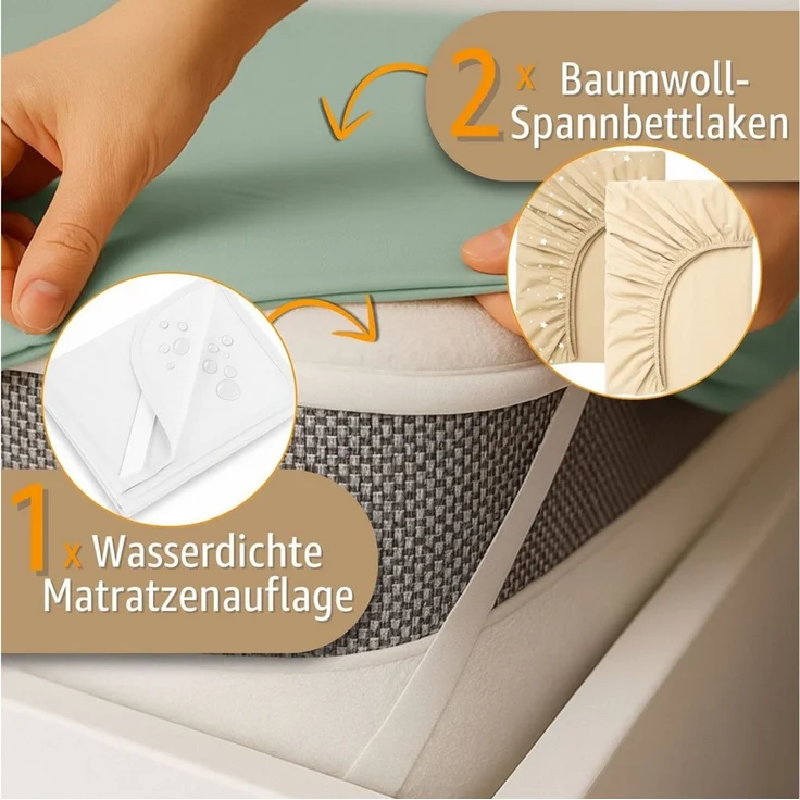 Spannbettlaken Kinderwagen Baby Spannbetttücher 3er Set: 35x75 cm - 2X Bettlaken + 1x wasserdichter Matratzenschoner - Babybett Zubehör für Kinderbett Beistellbett Stubenwagen 35x75 – Bild 4