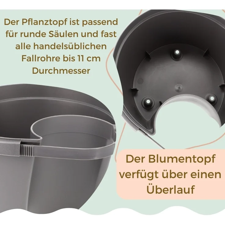 GarPet Blumentopf 2er Set Fallrohr Blumentopf für Regenrohr Regenrinne Pfosten Hängetopf – Bild 5