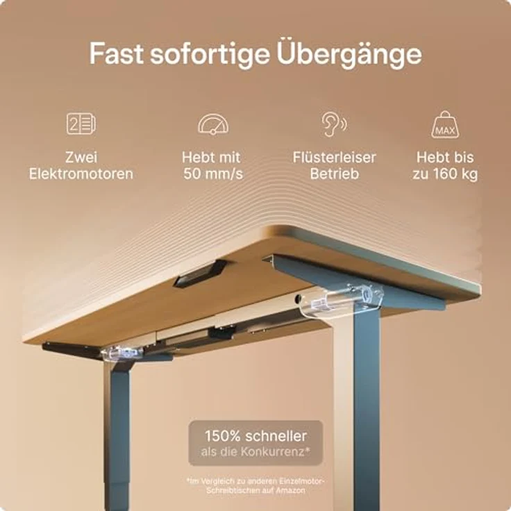 Höhenverstellbarer Schreibtisch - Höhenverstellbar Elektrisch mit Flüsterleisem Dual-Motor & Touchscreen - Hohe Tragfähigkeit - Stehtisch von Desktronic, Grau + Eiche, 160x80 cm – Bild 4