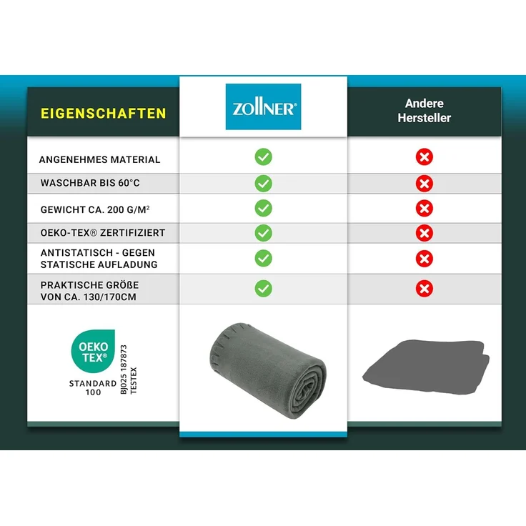 ZOLLNER Kuscheldecke Fleecedecke, 130x170 cm, Polyester, dunkelgrau – Bild 5