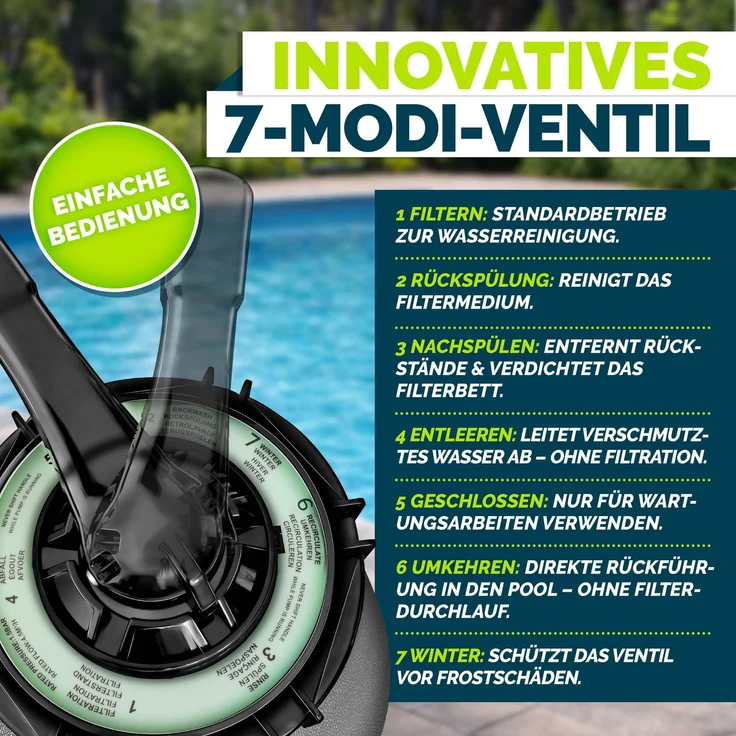 tillvex® Sandfilteranlage Pool mit Timer Grau 13.200L/h bis 40.000L + 1200g Filterbälle | Filteranlage 7-Wege Ventil & 2in1 Adapter Ø32-38mm | Poolfilter Selbstansaugend | Sandfilter Schwimmbecken – Bild 4