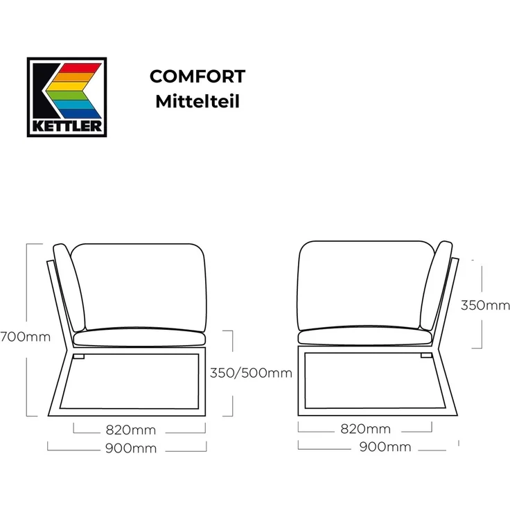 Kettler Comfort Lounge Ecke Modularer Sitzkomfort inkl. Auflagen – Bild 3