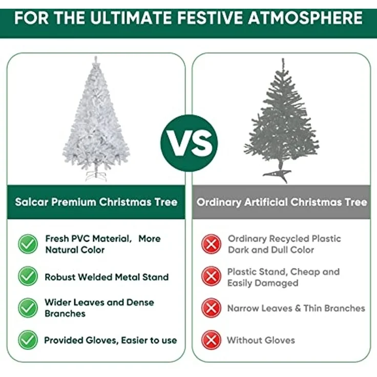 Salcar Künstlicher Weihnachtsbaum Künstlicher Tannenbaum Weihnachtsbaum Weiß Christbaum mit Ständer, Nordmanntanne, 210cm, 1025 PVC Nadeln, für Zuhause, Wohnzimmer, Hof, Weihnachtsfeier – Bild 7