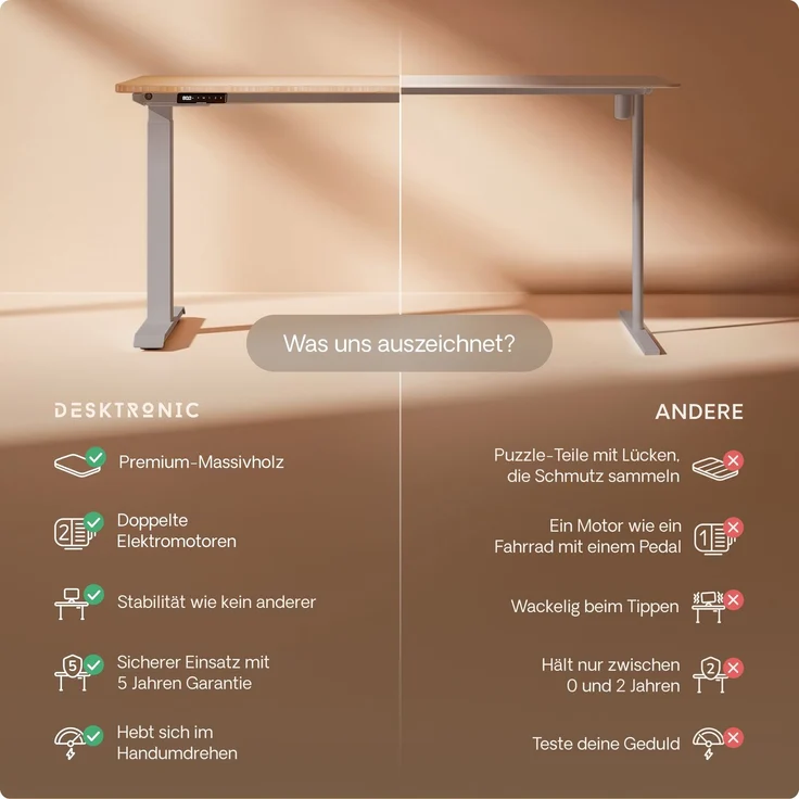 Desktronic HomeOne Elektrisch höhenverstellbarer Schreibtisch 160x80cm Bambus/Grau mit Memory-Funktion, Anti-Kollisions Technologie, USB-A und USB-C-Ladeanschlüssen – Bild 5