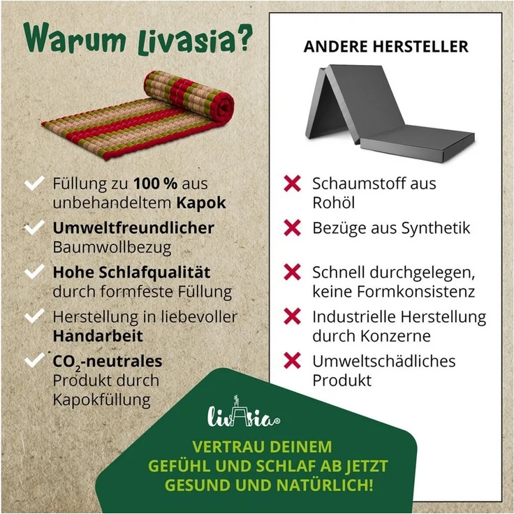 Reisebett-Matratzen Rollmatte 75 cm breit, vegan und handgefertigt, 200 x 75 x 4,5 cm, livasia, 4.5 cm hoch, Kapok – Bild 3