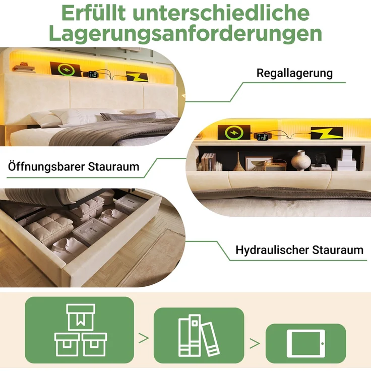 EINHOM Polsterbett Einzelbett 140 x 190 cm mit Höhenverstellbarem Stauraum-Kopfteil, Hydraulisches Bett mit LED-Beleuchtung & USB/Type-C Ladestation, Samt, Lattenrost, Beige (Ohne Matratze) – Bild 5