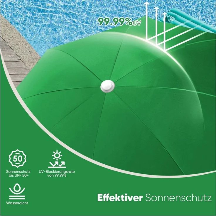 Sekey Sonnenschirm Ø 160 cm Rund Strandschirm Balkonschirm mit Tragetasch und Bodenhülse, LxB: 160x160 cm, 3-in-1 Sonnenschirm, Neigungswinkel und Höhe verstellbar,für Garten – Bild 4