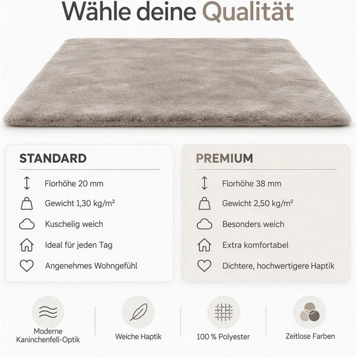 OTTO home Fellteppich Balu, in Standard- und Premium-Qualität, 20 mm oder 38 mm Höhe, rechteckig, Höhe: 20 mm, Kaninchenfell-Haptik, kuschelig, weich, Kunstfellteppich, Wohnzimmer – Bild 2