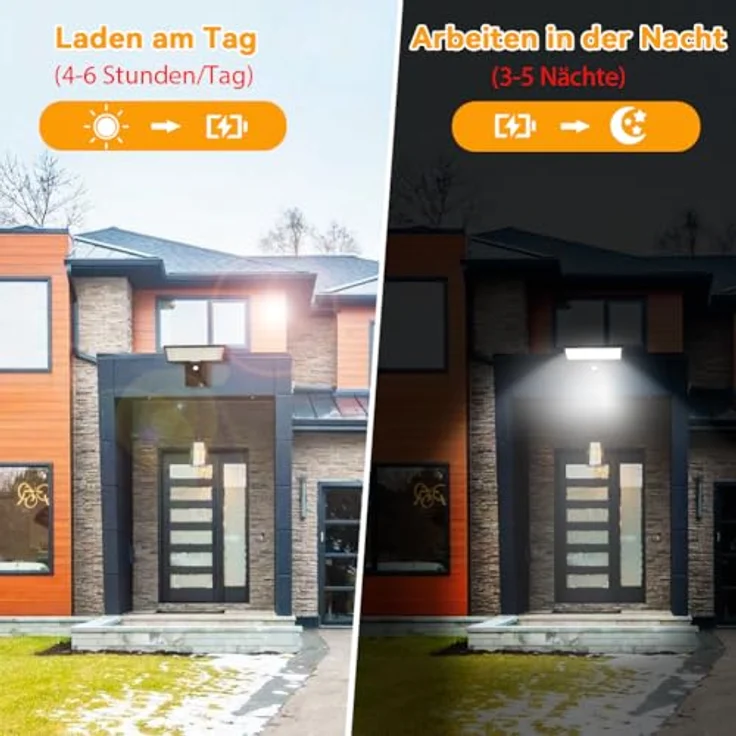 JESLED Solar-Wandleuchten, 90 LED, Superhelle Sicherheitsleuchte mit Bewegungsmelder, 4 Modi, IP65 wasserdicht, Akku 2600mAh, 2 Stück – Bild 4