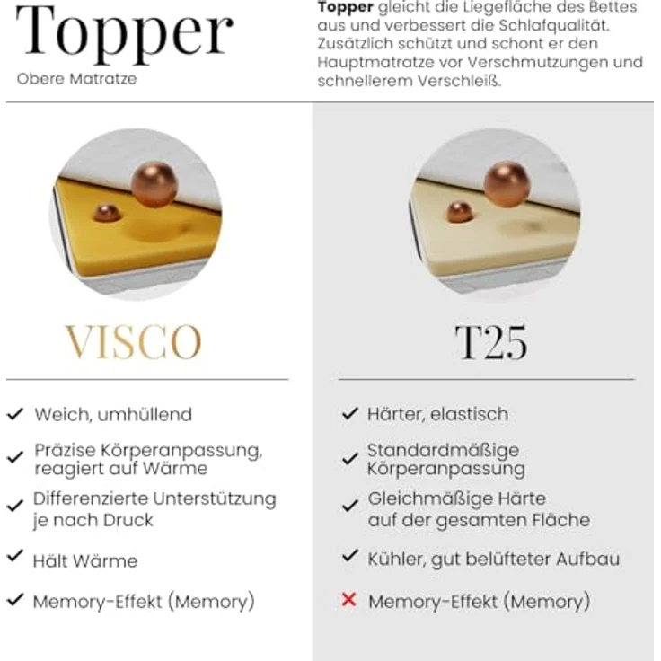Ecksofa mit Bettfunktion, Modern Sofa, L-form, Einstellbare Kopfstützen, Bettkasten - PETER - Orange Plüsch - Topper T25 - links – Bild 10