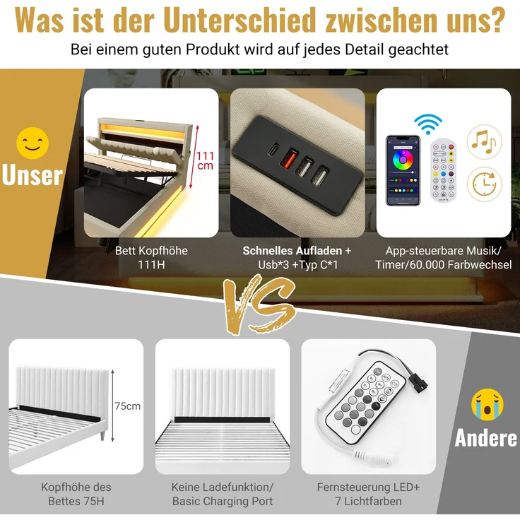 Polsterbett Einzelbett Leinen, mit Smart-LED, 4-fach Ladestation & Hydraulikstauraum, 90x200 cm, Beige, mit Matratze – Bild 6