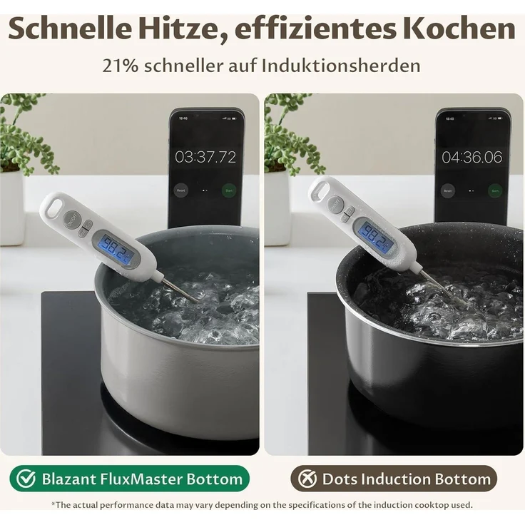 BLAZANT Pfannenset 7 tlg Abnehmbarer Griff Antihaft Induktion 20 24 28 cm – Bild 3