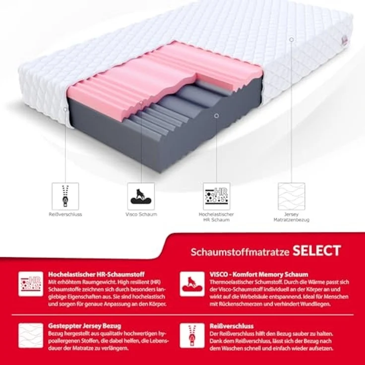 FDM Select MAX Plus Matratze 100x200 cm Kaltschaum Höhe 29 cm Härtegrad H3 und H4 Visco-Schaum Öko-Tex Allergikergeeignet Jersey Bezug Waschbar – Bild 3