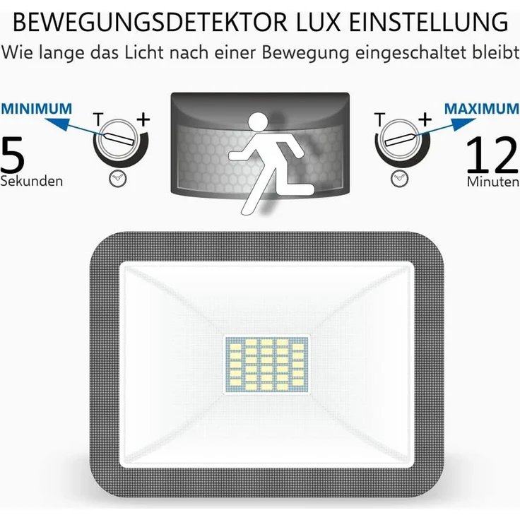LED Flutlichtstrahler mit Bewegungsmelder Schwarz, 10 Watt, IP54 – Bild 6