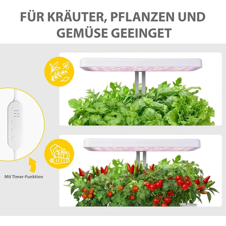 Northpoint Pflanzenlampe LED Pflanzenleuchte Gewächslampe 22W 1350 Lumen 10 Setzlinge – Bild 3