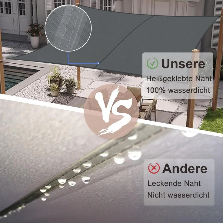 SUNNY GUARD Sonnensegel Rechteckig 3x3 m Wasserdicht Sonnenschutz Wetterschutz Segel Baldachin UV Schutz für Balkon Terrasse Garten, Grau Anthrazit – Bild 4