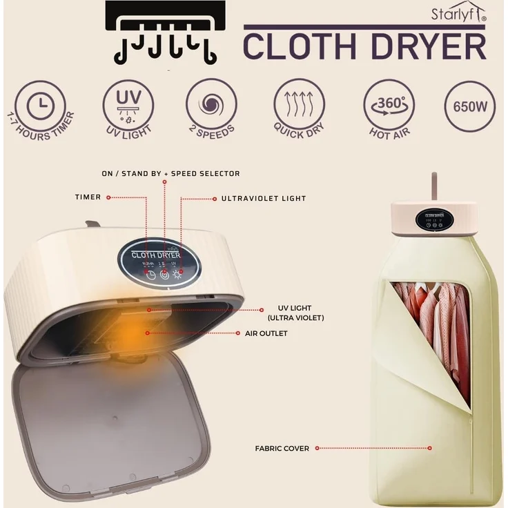 Starlyf Elektrischer Wäschetrockner Cloth Dryer, Trockner elektrisch, klappbar, klein und schmal zum Anhängen – Bild 2