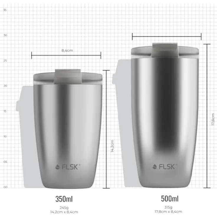 FLSK CUP Kaffeebecher Stainless STNLS Coffee to go-Becher Edelstahl 350 ml – Bild 5