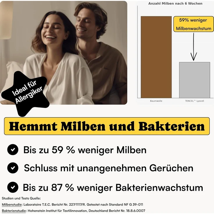 Seralino Bettwäsche Set in Gr. 135x200, 155x220, 200x200 cm, 100% Lyocell (Tencel), Besonders weich & atmungsaktiv – aus natürlichen Eukalyptusfasern – Bild 4