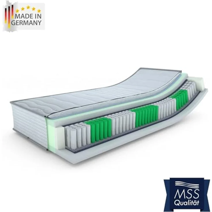 MSS® "SilverSeason" 7 Zonen Taschenfederkernmatratze Premium (200.100.26-H4)"" – Bild 2