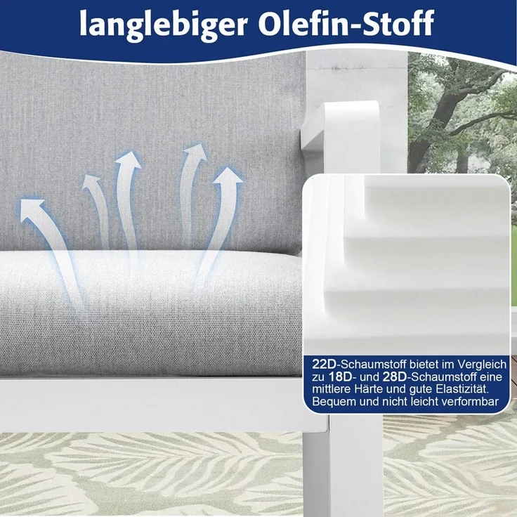 MeXo Gartenlounge-Set Aluminium Gartenmöbel-Set, (Balkonmöbel Set, 3-tlg, 2 Gartenstühle, 1 Couchtisch, inkl. Auflagen), wetterfest Loungemöbel Sitzgruppe – Bild 3
