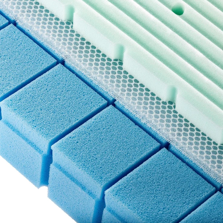 Julius Zöllner Matratze Multi-Flow Expert 70/140 – Bild 3