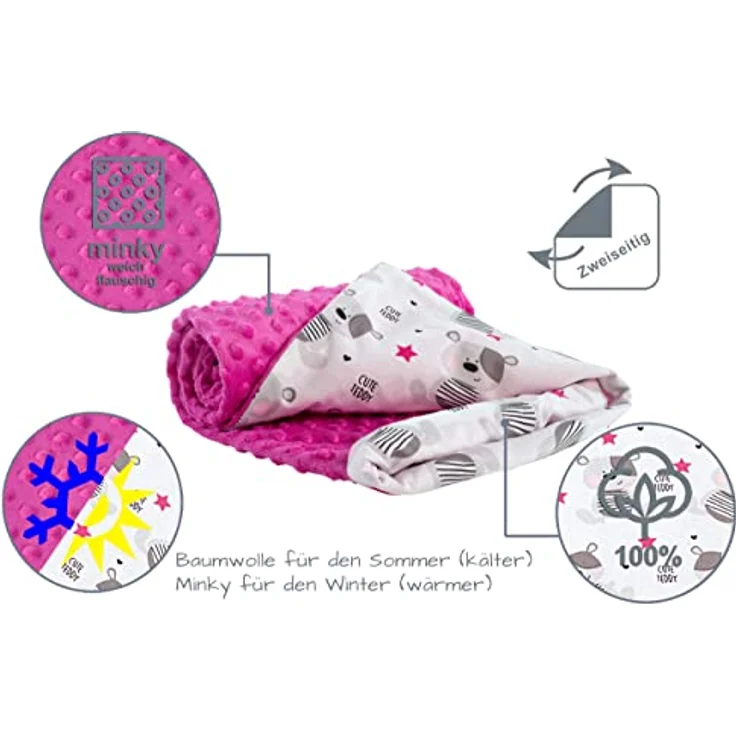 Medi Partners Babydecke Baby Decke Neugeborenen - Kuscheldecke Geschenk Babydecken 75x100cm für Kleinkinder Mädchen Krabbeldecke Kinderbett Kinderwagen 100% Baumwolle (Teddy mit dunkelrosa Minky) – Bild 6