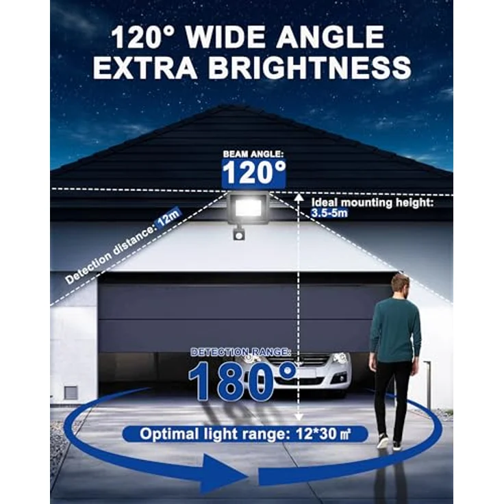 Realky LED Strahler mit Bewegungsmelder, 30W 3000LM, 6500K Kaltweiß, IP65 wasserdicht, verstellbarer PIR-Sensor für Garten, Garage und Hof – Bild 4